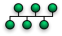 Bus Topology